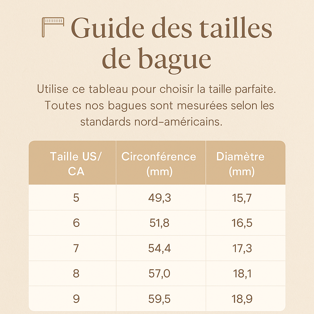 Grandeur bagues - Héméra